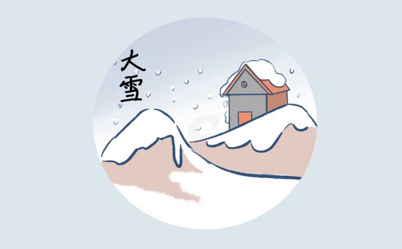 形容大雪纷飞的诗句_描写大雪天气的诗句