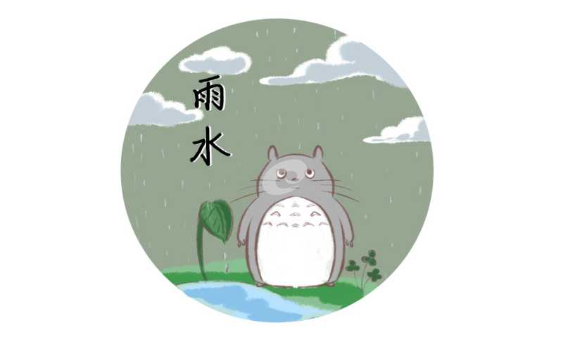 有关雨水的气象谚语