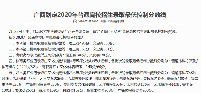 2021年广西高考录取分数线出炉